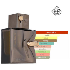 Spectre Ghost by French Avenue Men's Perfume French Avenue