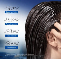SADOER Minoxidil Biotin Hair Growth Conditioner 300ml SADOER