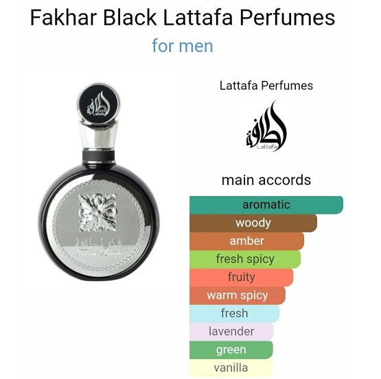 Fakhar Black by Lattafa Perfumes Men's Perfume Lattafa