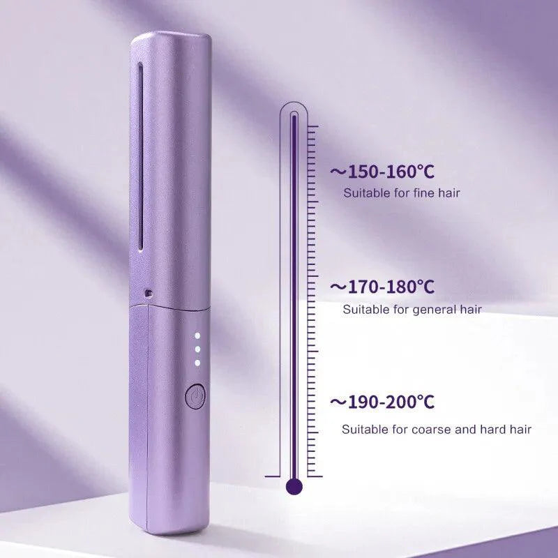 Mini 2 in 1 Professional Wireless Rechargeable Hair Straightener Cosmia.pk