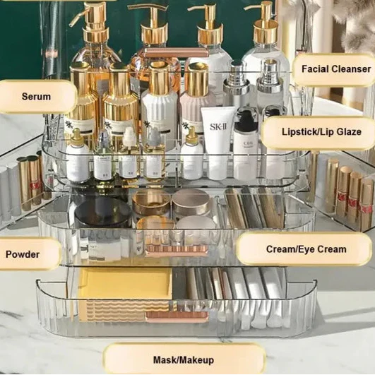Transparent Dustproof Makeup Organizer Cosmia
